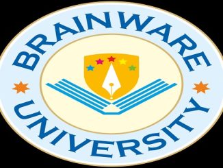 Brainware University Admit Card